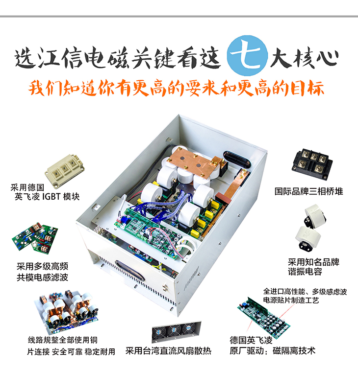 70KW/80KW電磁加熱控制器 70KW/80KW電磁加熱控制器
