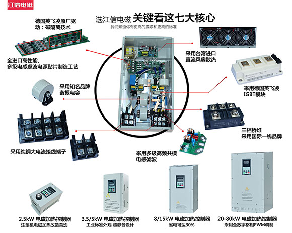 江信电磁4.jpg