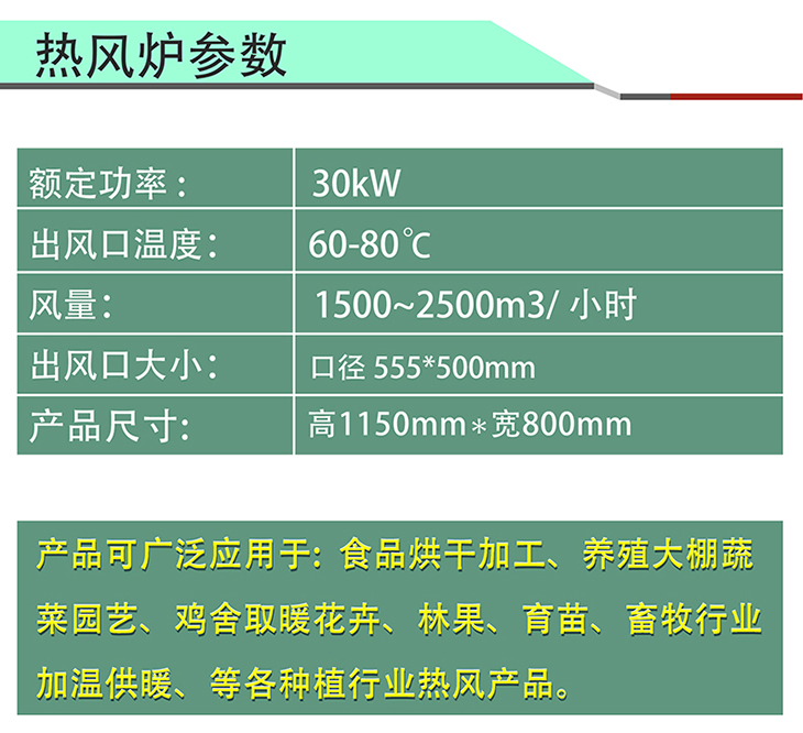 30KW变频电磁热风炉参数表