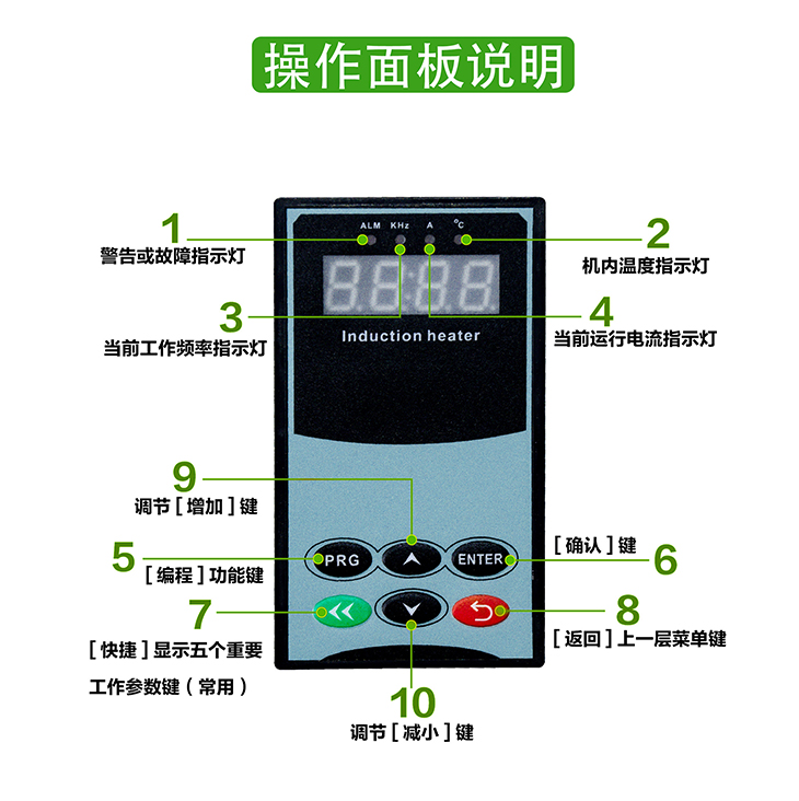 30KW电磁加热器操作面板说明