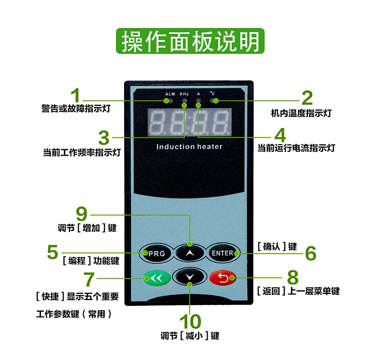 20KW电磁加热器操作面板说明