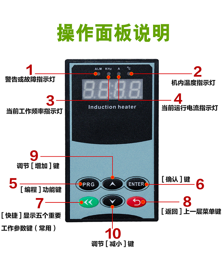 电磁加热控制柜操作面板说明