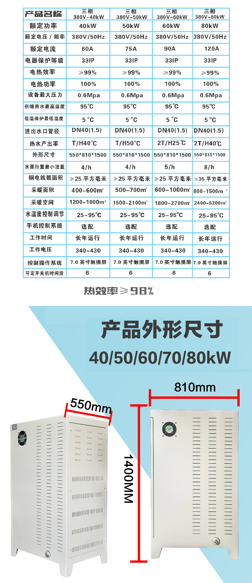 40/50/60/80KW变频电磁采暖炉规格表