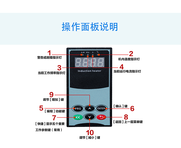 3.5KW/5KW电磁加热控制器操作面板说明