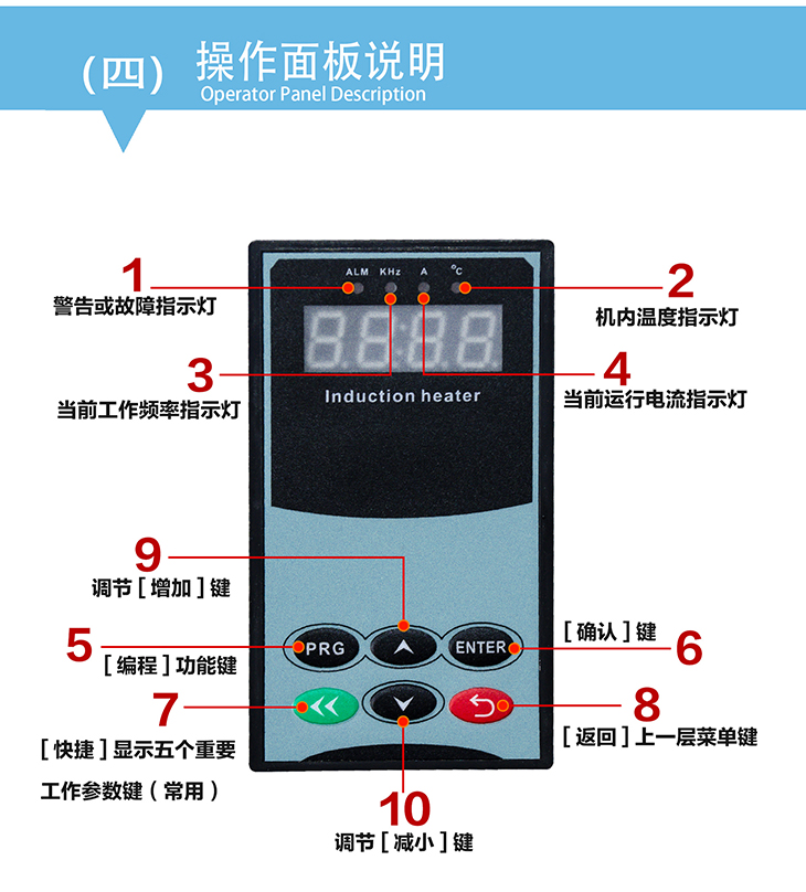 8kW380V电磁加热控制板操作面板